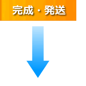 楽譜作成 採譜サービス 完成・発送