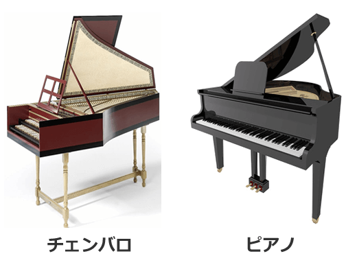 ピアノとチェンバロの違い